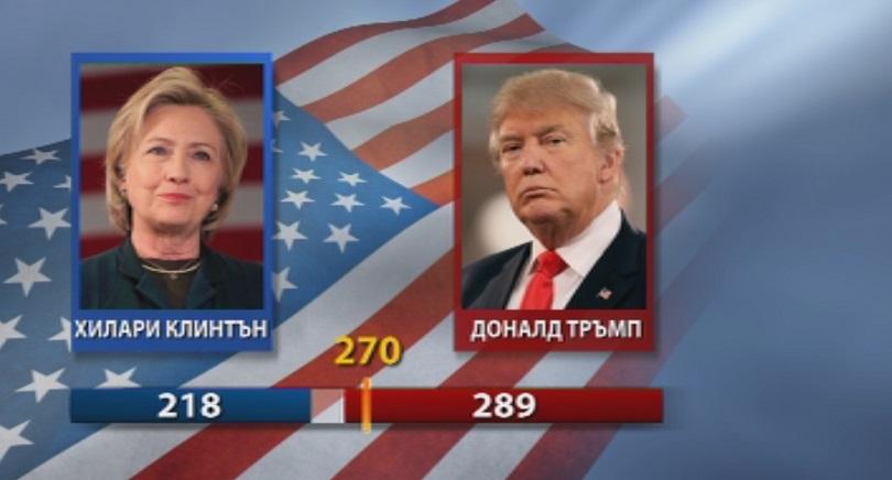 ​От нашите пратеници: Всички в щата Ню Йорк са изненадани от изборите