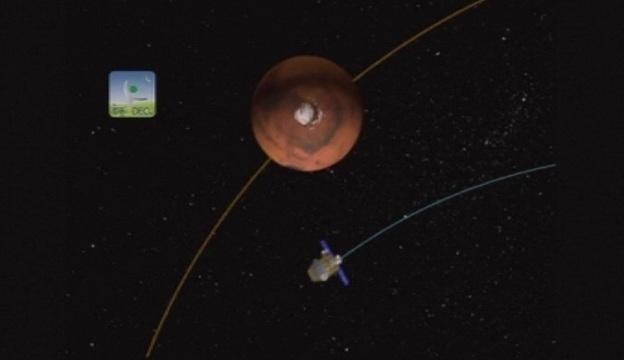 Индия успешно изведе спътник в орбитата около Марс (ОБНОВЕНА)