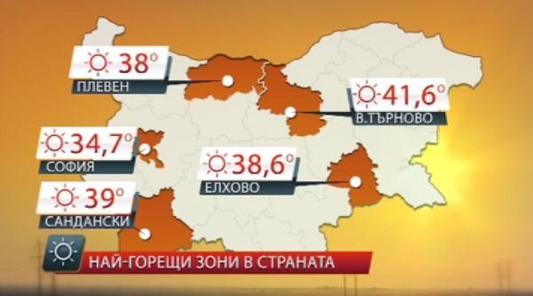 Един от най-горещите дни в годината (ОБЗОР)