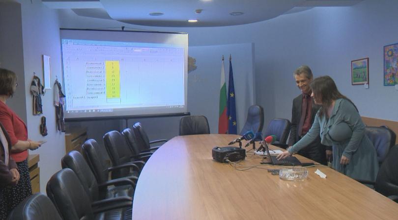 Изтеглиха вариант 24 за матурата по Български език и литература за 12 клас