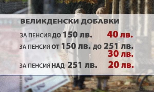 Калфин готви промени в Закона за семейните помощи за деца