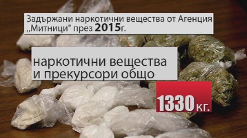 Репортерски поглед: Сянката на наркотиците