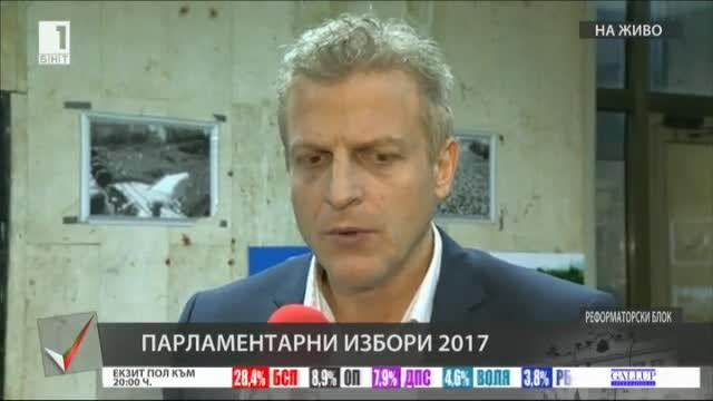 Петър Москов: Тъжните поуки са за партиите на градската десница