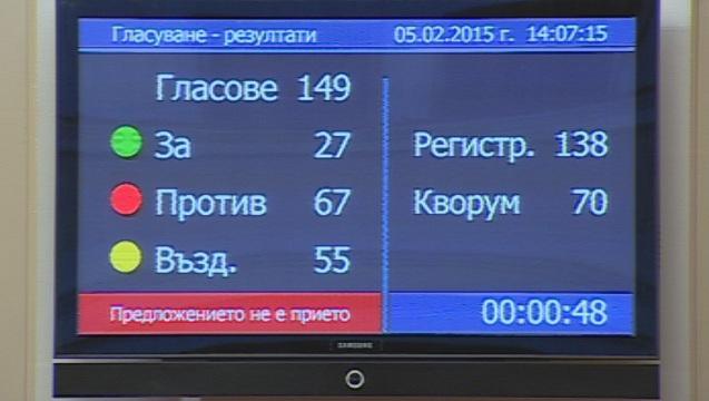 НС прие Законопроекта за предучилищното и училищното образование
