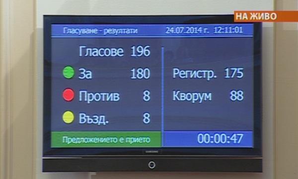 Парламентът прие оставкатa на правителството