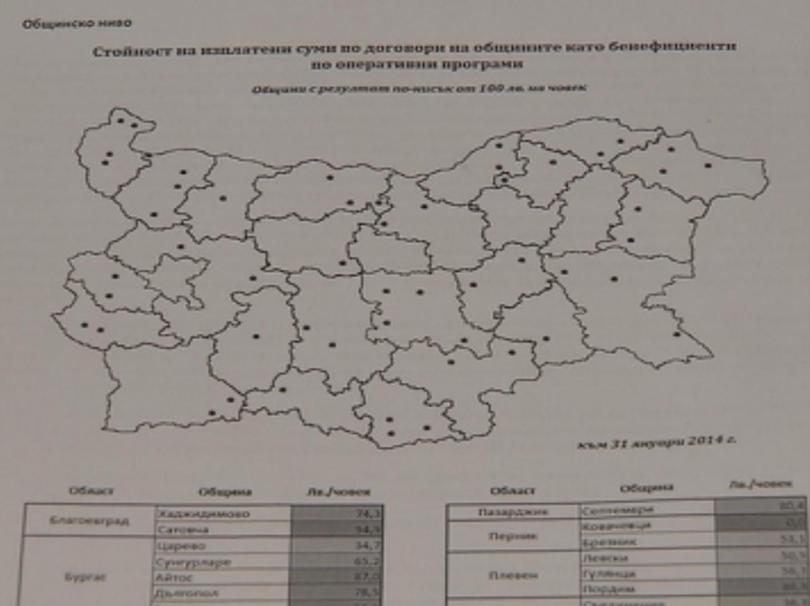 Как общините усвояват евросредства