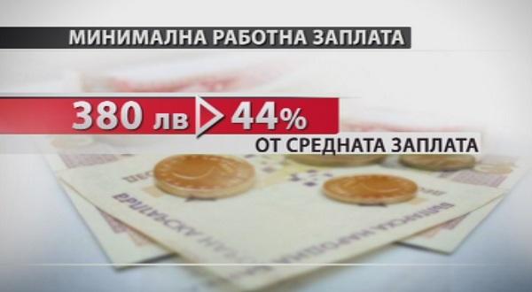 Ще се промени ли формулата на най-ниското заплащене (ОБЗОР)