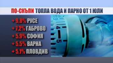 Oт днес влизат в сила новите цени на парното, тока и природния газ