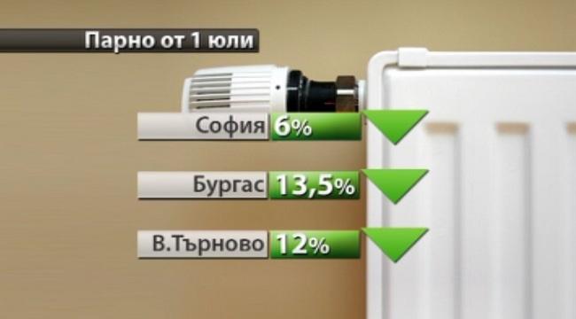 евтина вода парно