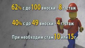 Пенсионната система пред колапс