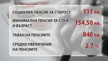 Влиза в сила увеличението на пенсиите