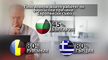45 % от българите продължават да работят и след пенсиониране
