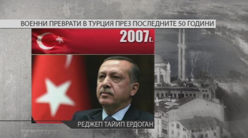 снимка 3 Военните преврати в Турция през последните 50 години