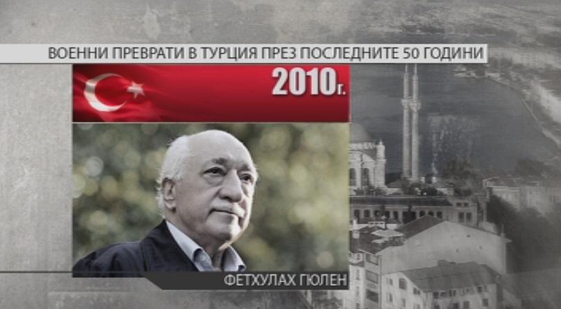 снимка 4 Военните преврати в Турция през последните 50 години