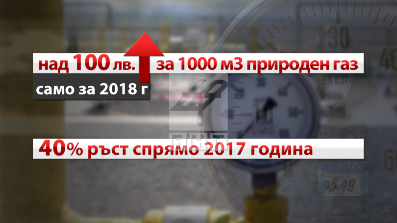 снимка 1 Как поскъпване на природния газ ще се отрази на цената на парното?