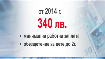 Минималната заплата стана 340 лева