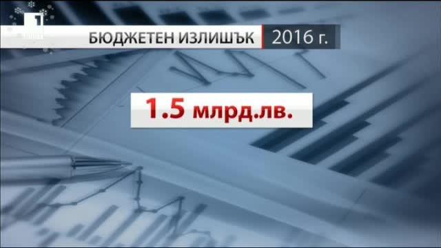 Излишък от 1,5 милиарда лева през 2016 година, отчитат от МФ
