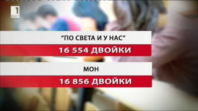 32% са двойките по математика на матурите на седмокласниците