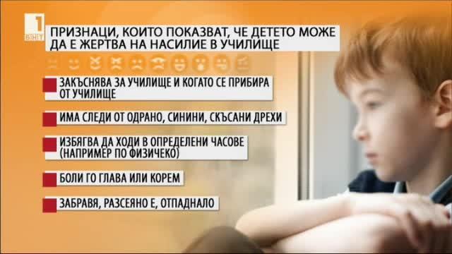Каква е причината за агресията в училище?