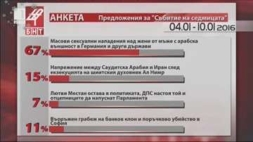 Събитие на седмицата - 4-10 януари