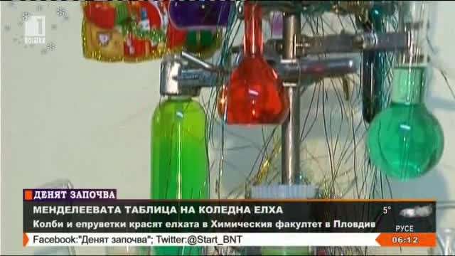 Менделеевата таблица украси коледна елха
