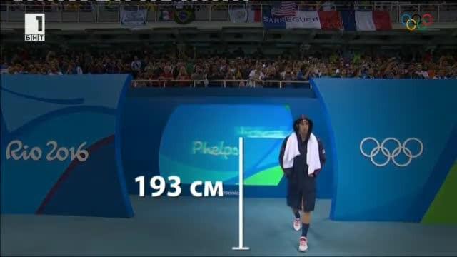 Майкъл Фелпс - Машина за рекорди