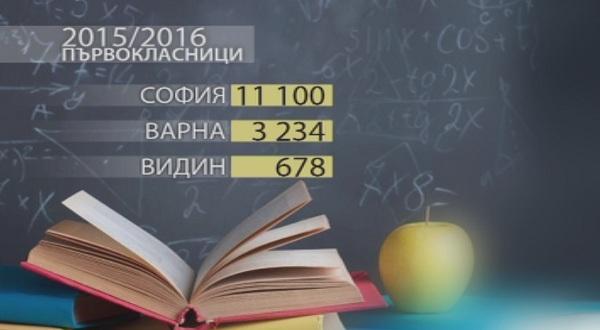 Около 65 хиляди са записаните първокласници