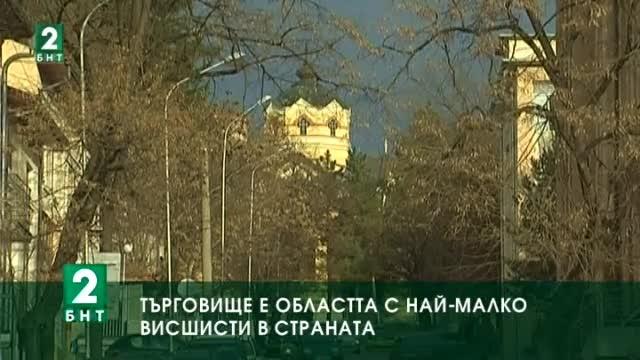 Търговище е областта с най-малко висшисти в страната