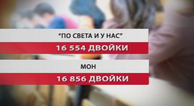 По света и у нас получи окончателно число за двойките 16 554