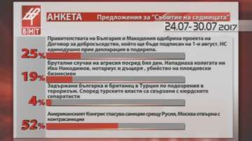 Събития на седмицата 24-30 юли 2017 година
