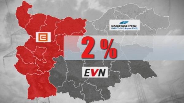 КЕВР предвижда токът за бита да поскъпне средно с около 2%