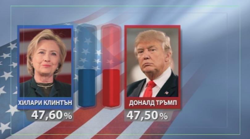 Как Доналд Тръмп стигна до победата?