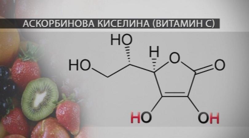 Витамин С - начин на употреба