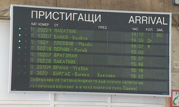 Правата ни във влака и автобуса