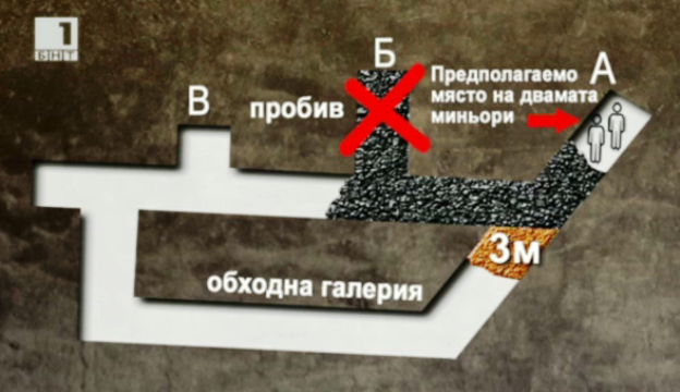 Спасителната акция в Ораново продължава 15-ти ден