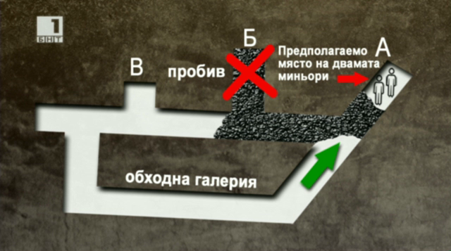 Спасителите стигнаха блок А в Ораново
