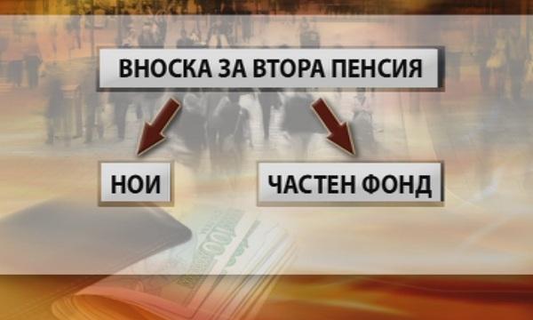 Министерството на финансите дава право на многократен избор къде да отиват парите ни за втора пенсия