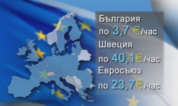 Евростат: Българският труд е най-евтин