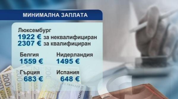 Горанов иска увеличение на минималаната работна заплата до 380 лева