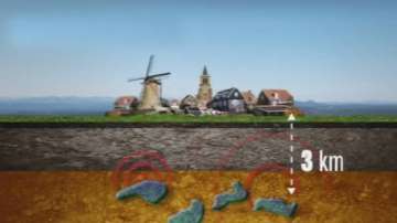 Връзка между земетресенията и добива на природен газ